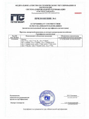 Лестница телескопическая ALLSTEPS, 5,5 м с широкими ступенями, 14 ступеней, +дополнительная опора против скольжения, STL-550RBBR