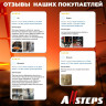 Лестница-трансформер ALLSTEPS, 3,55 м, 4*3 ступеней (шарнирная), MPL-403BLBH