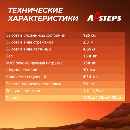 Лестница-трансформер ALLSTEPS, 4,65 м, 4*4 ступеней (шарнирная), MPL-404BLBH