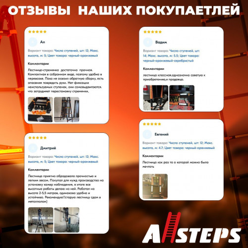 Лестница-трансформер ALLSTEPS, 4,65 м, 4*4 ступеней (шарнирная), MPL-404BLBH