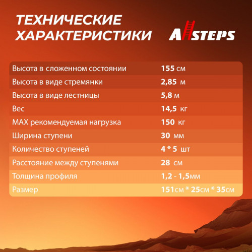 Лестница-трансформер ALLSTEPS, 5,8 м, 4*5 ступеней (шарнирная), MPL-405BLBH