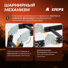 Лестница-трансформер ALLSTEPS, 5,8 м, 4*5 ступеней (шарнирная), MPL-405BLBH