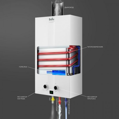 Колонка газовая BALLU, VANCE, GWH 10 Vance