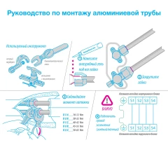 Труба алюминиевая АД0 3/8" (9,52 х 1,0мм; бухта 15м)